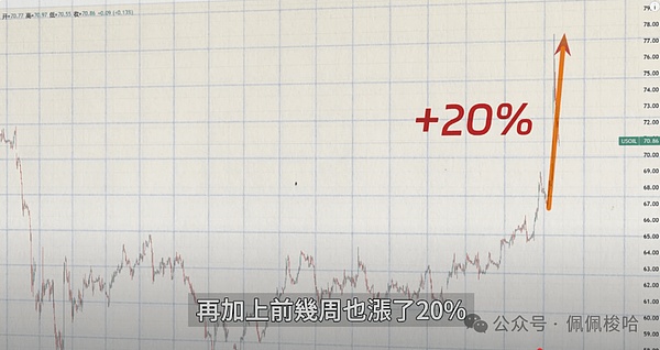 老司机带路！ETH空单30点利润稳稳到手