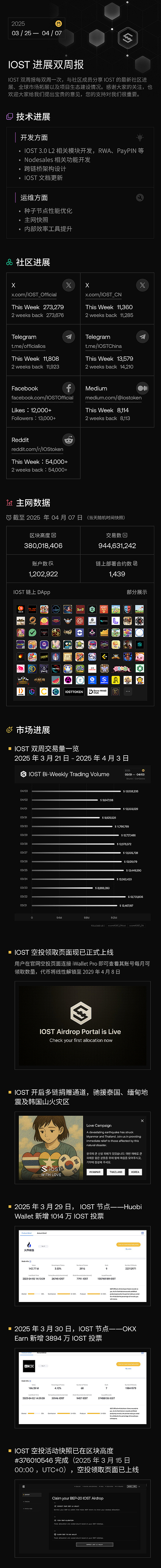 萧腾市场观察：以太坊深度回调 比特币展现韧性