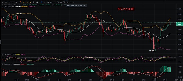 Web3.0日报：北京区块链新动作引发行业热议