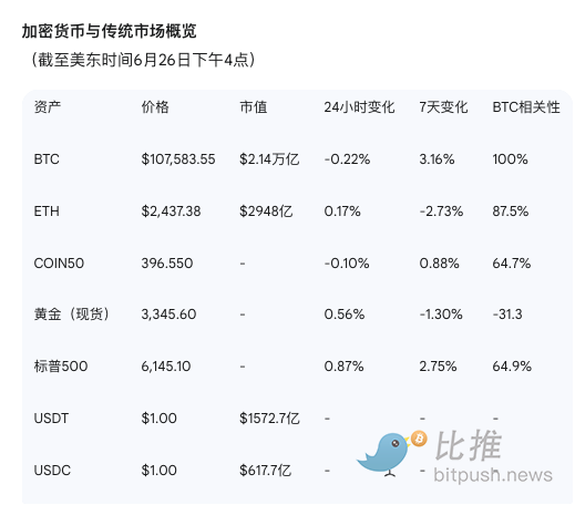 市场剧烈波动后，我这样看待当前的交易机会