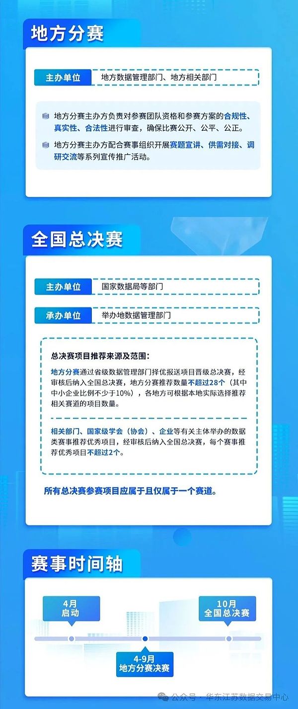 让加密交易更简单：FameEX如何赢得新手投资者的心