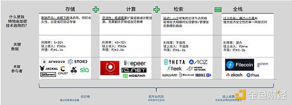老司机带路！ETH空单30点利润稳稳到手