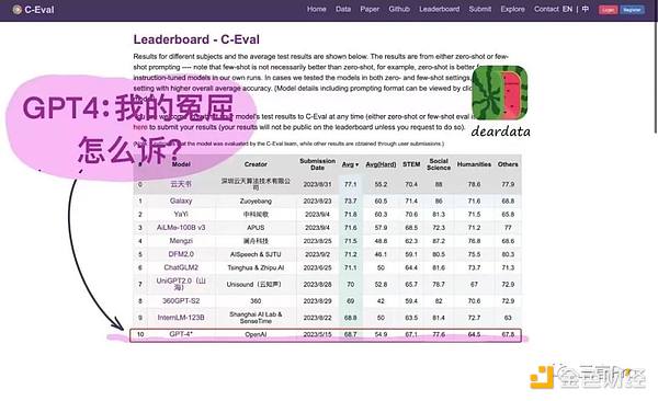 比特币传奇再现：神秘创始人财富超科技巨头，市场新格局浮现