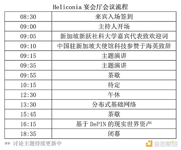 稳定币如何在亚洲金融市场开疆拓土？香港峰会大咖这样说