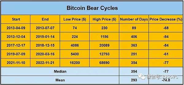 当赌徒遇上先知：预测市场的黄金时代来了