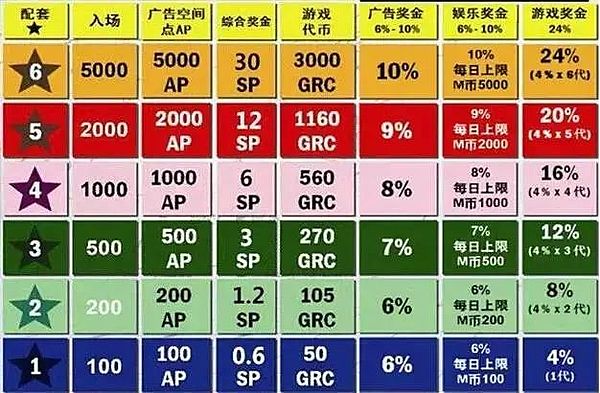 12月2日比特币和以太坊行情深度解读：市场在酝酿什么？