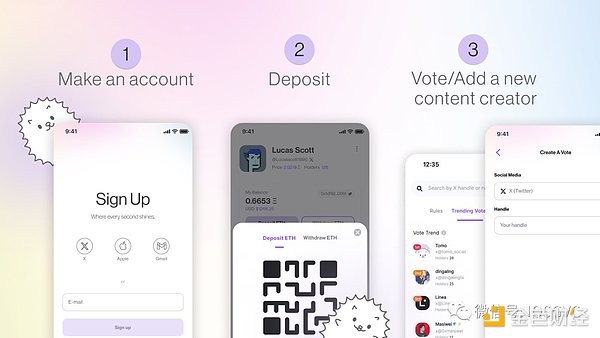 比特币再破3.8万美元：牛市真的要来了吗？