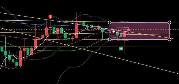 KadChain：当区块链遇上全息生态，这才是未来数字经济的正确打开方式