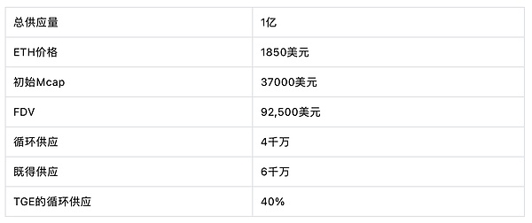 Solana生态迎来革命性突破：BOLT全链游戏引擎深度解析