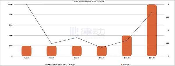 从乡村教师之子到币安教父：赵长鹏的逆袭人生