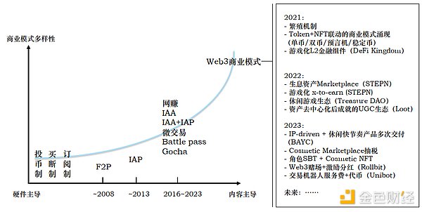 加密货币市场惊现冰火两重天：BTC巨震背后隐藏着什么？